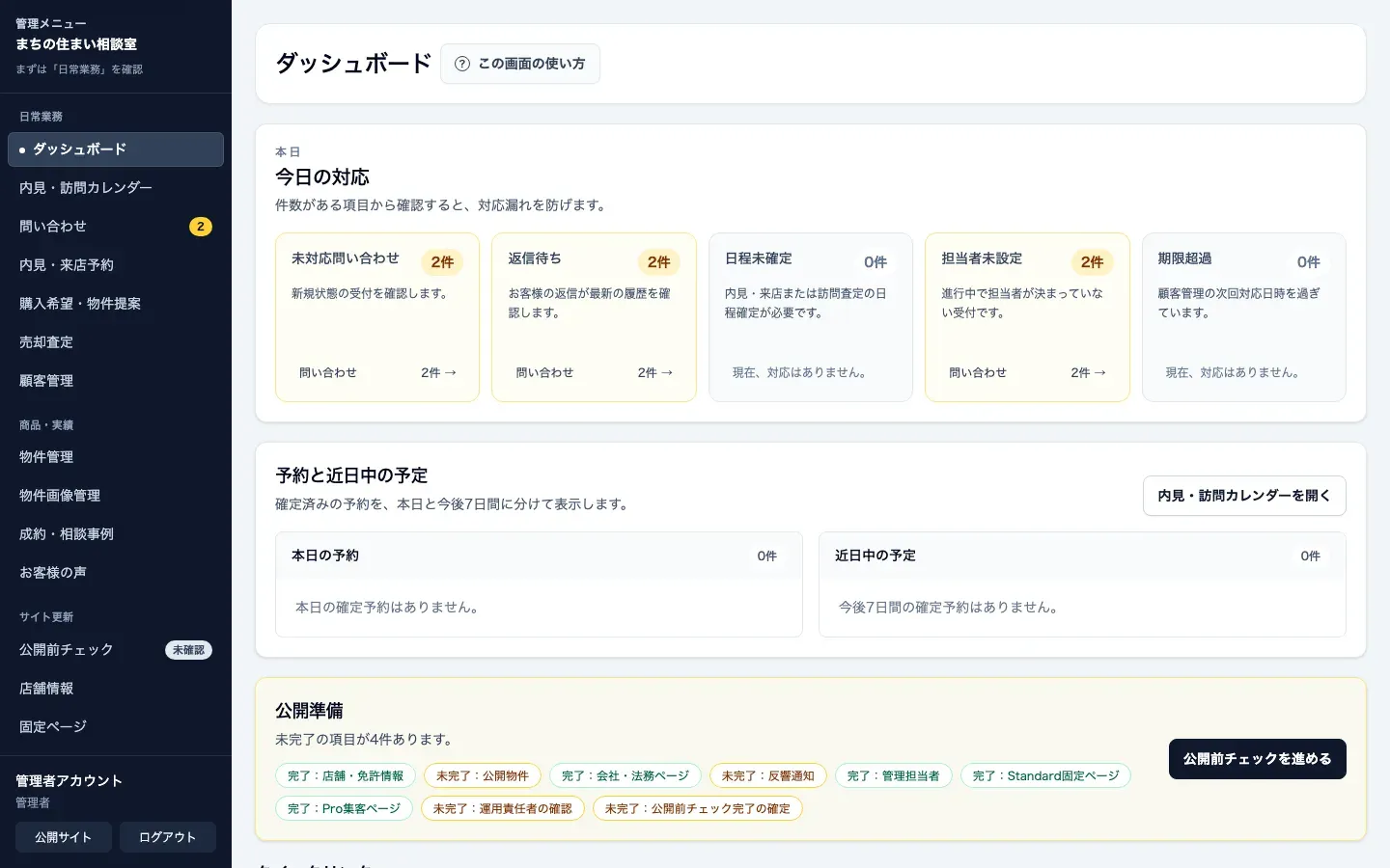 不動産売買向け管理画面のダッシュボード