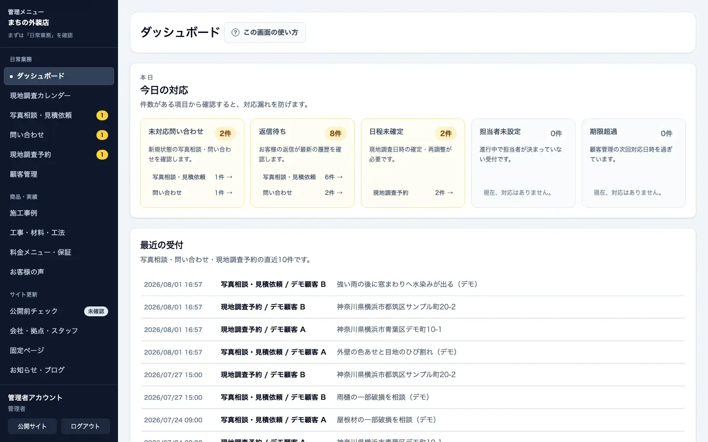 外壁塗装・屋根修理向け管理画面のダッシュボード