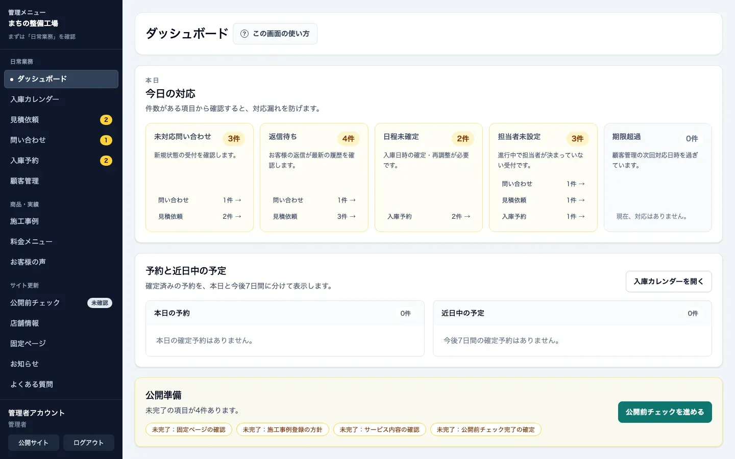 自動車整備向け管理画面のダッシュボード